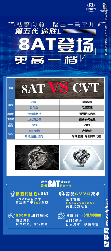 第五代途胜L竞品对比图