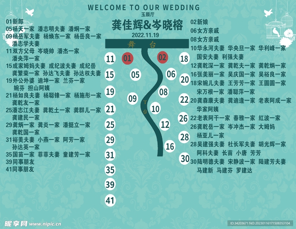 婚礼嘉宾席位图