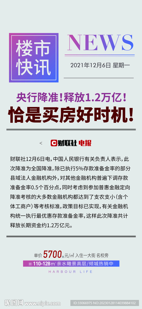 房地产政策利好宣传海报