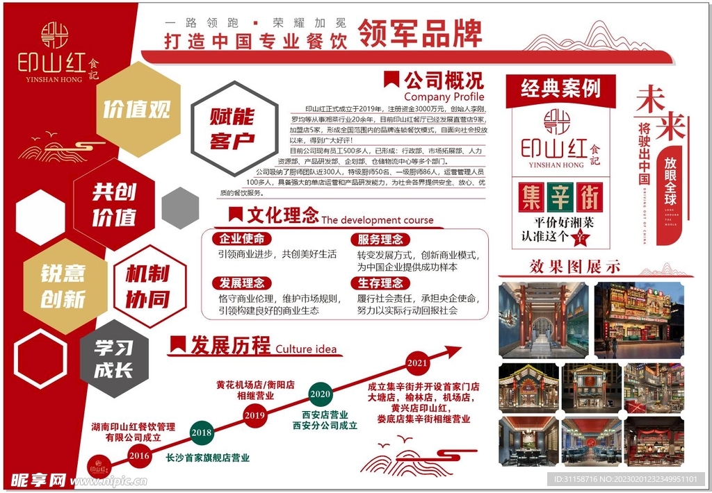 企业文化墙公司发展历程