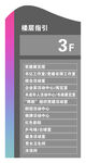 楼层指示牌