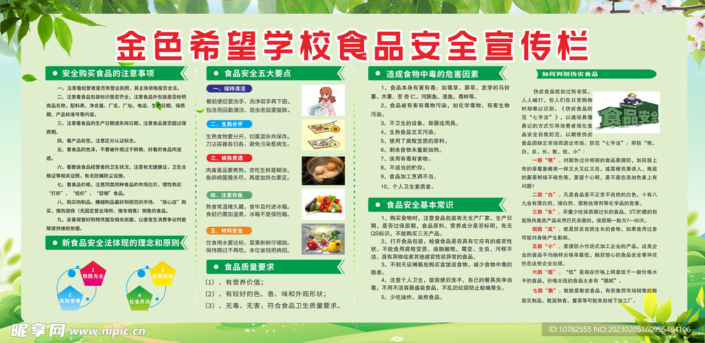 学校食品安全宣传栏