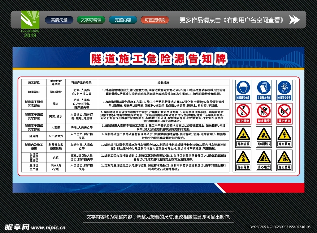隧道施工危险源告知牌