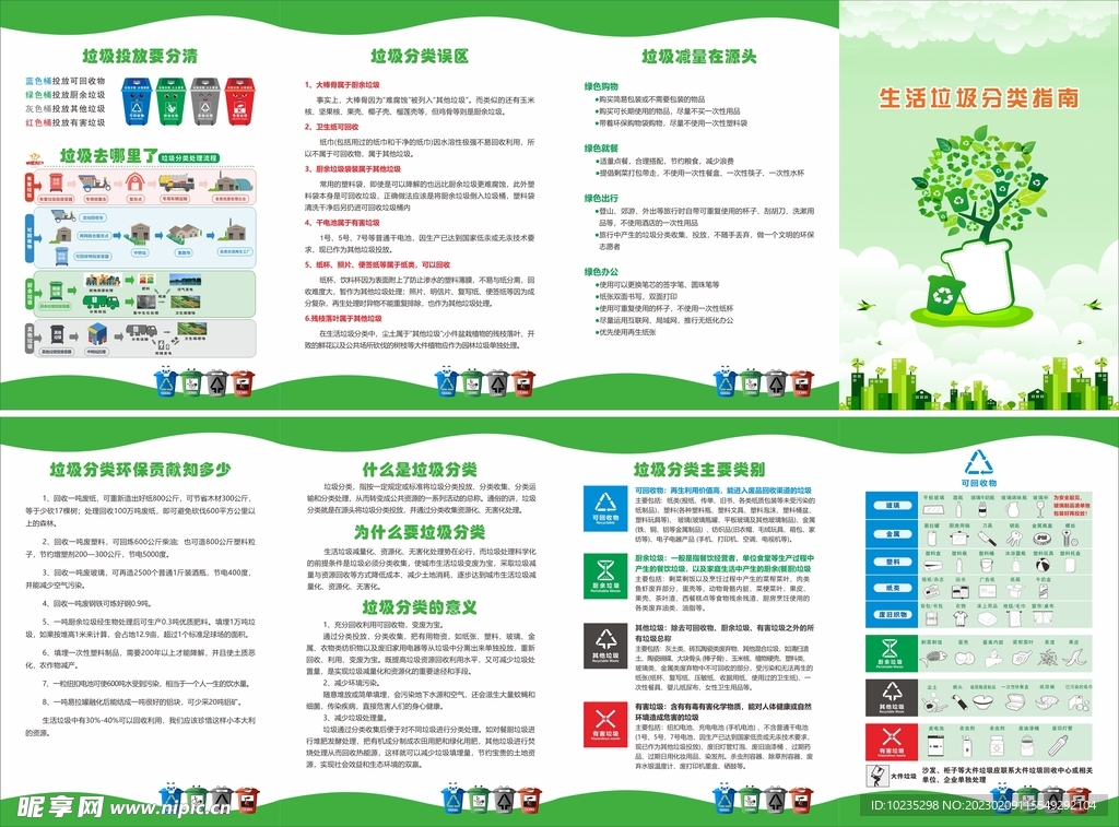 垃圾分类指南