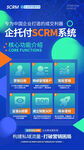 获客系统海报