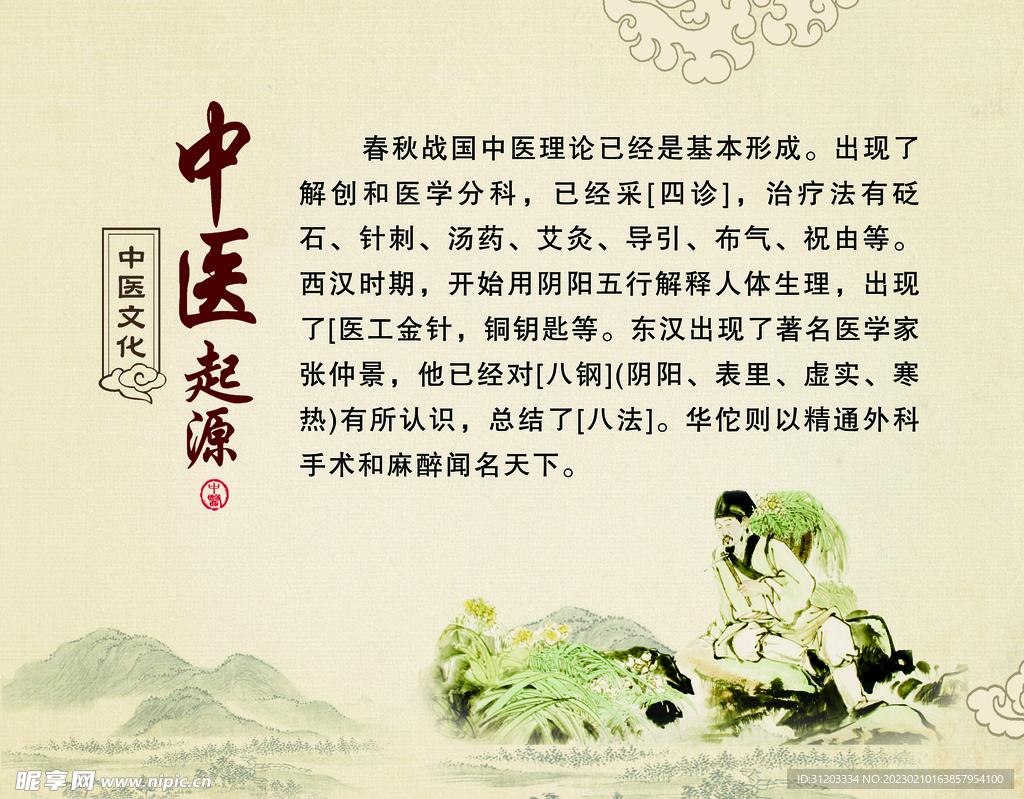 养生之道 中医文化 中医展板 