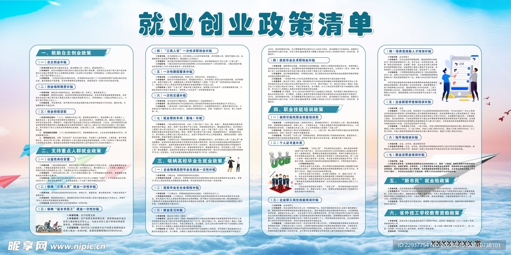 就业创业政策清单