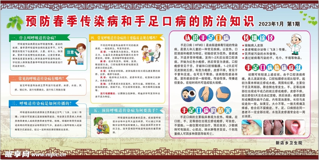 医院健康教育宣传栏