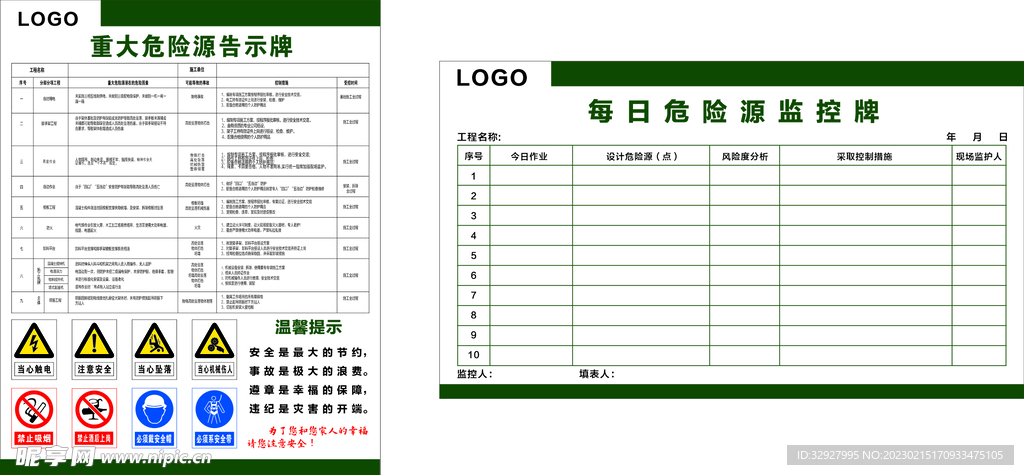 重大危险源告示牌