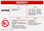 危险告知卡油炸装置