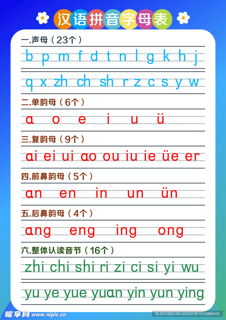 汉语拼音字母表