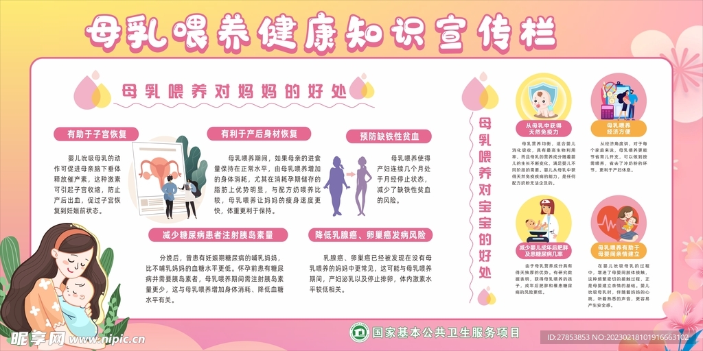 母乳喂养健康知识宣传栏