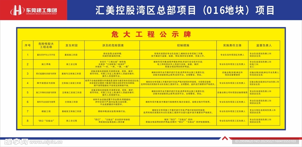 危大工程公示牌