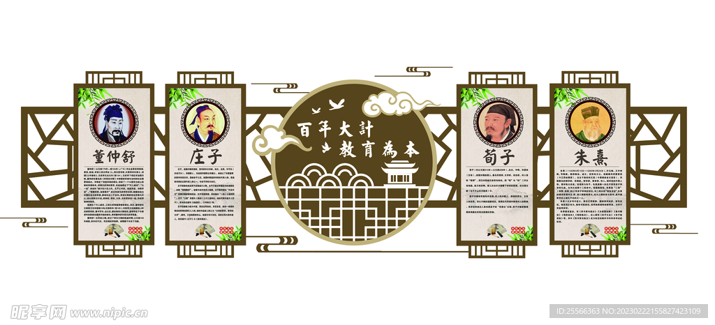 名人 古典文化墙 校园文化