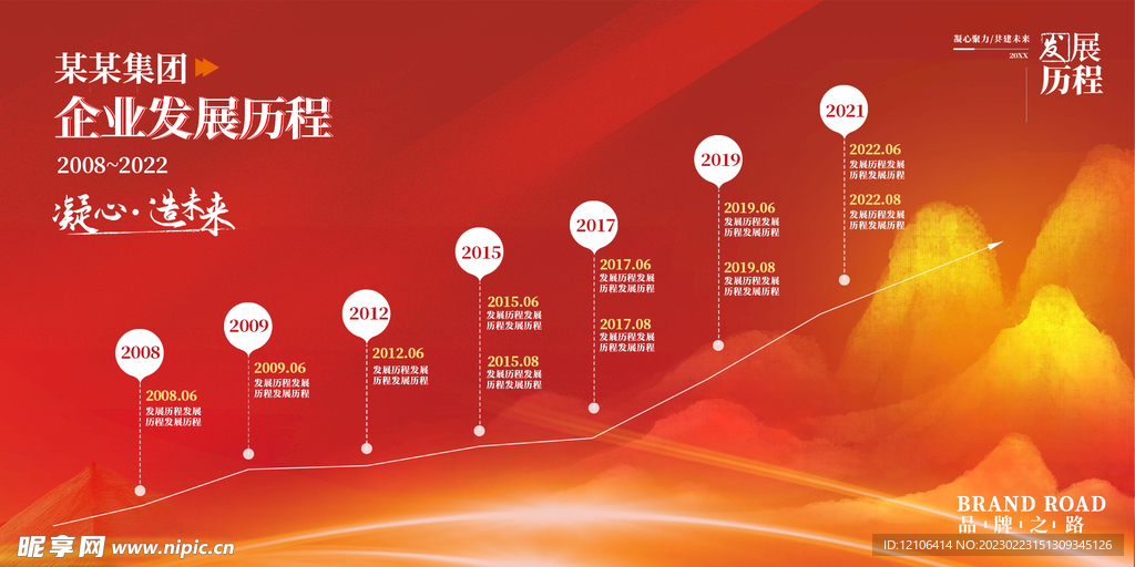 红色企业公司发展历程