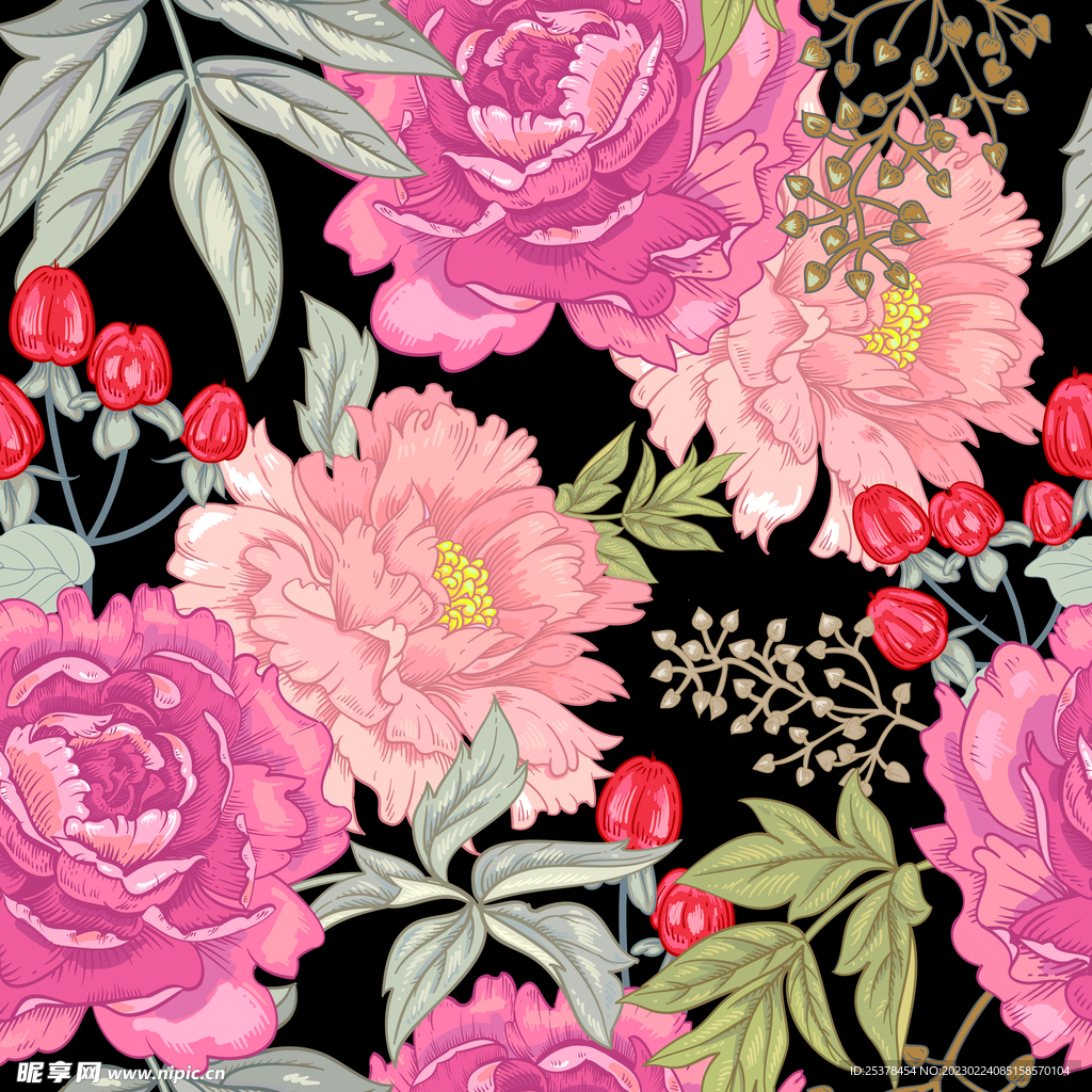 轻奢花卉印花背景