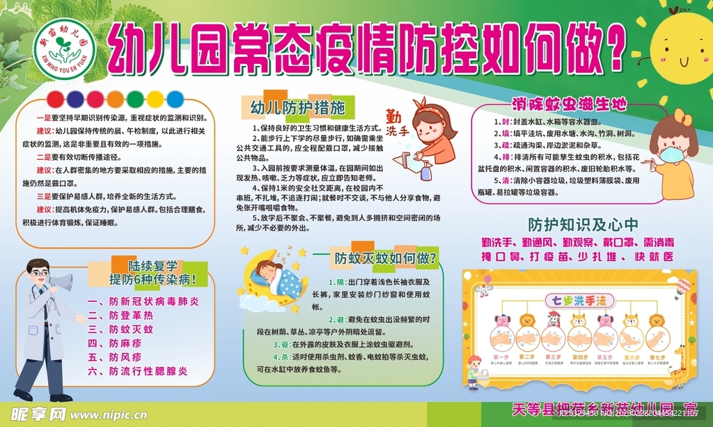 幼儿园展板  海报  板报