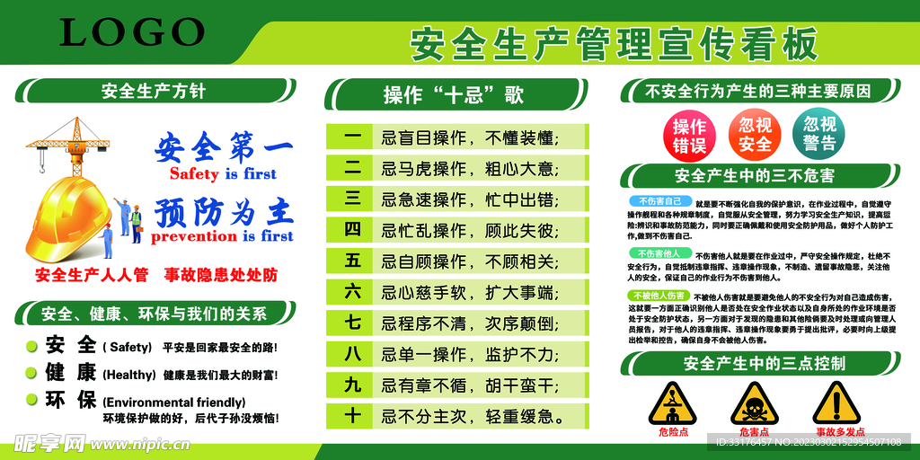 安全生产管理宣传看板