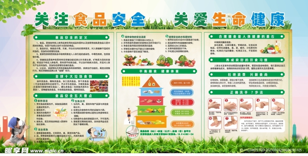 食品安全科普知识