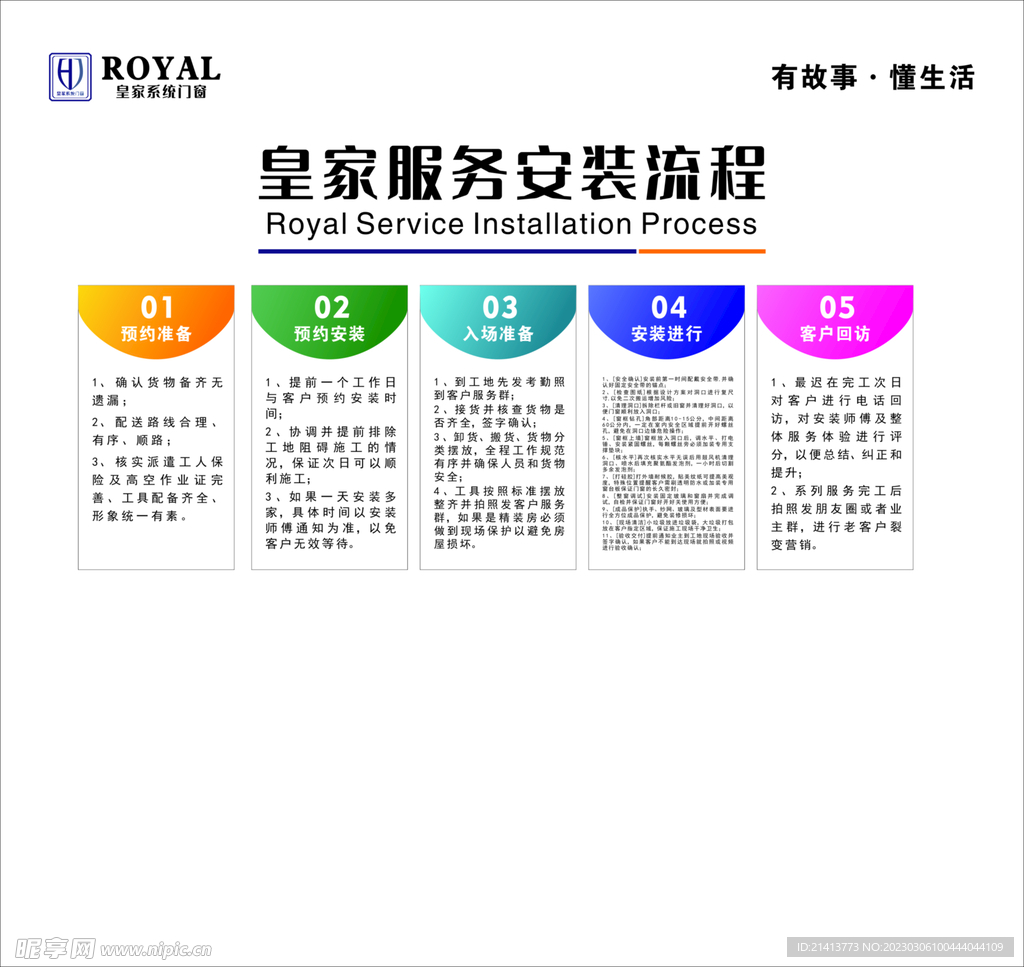 系统门窗安装服务流程