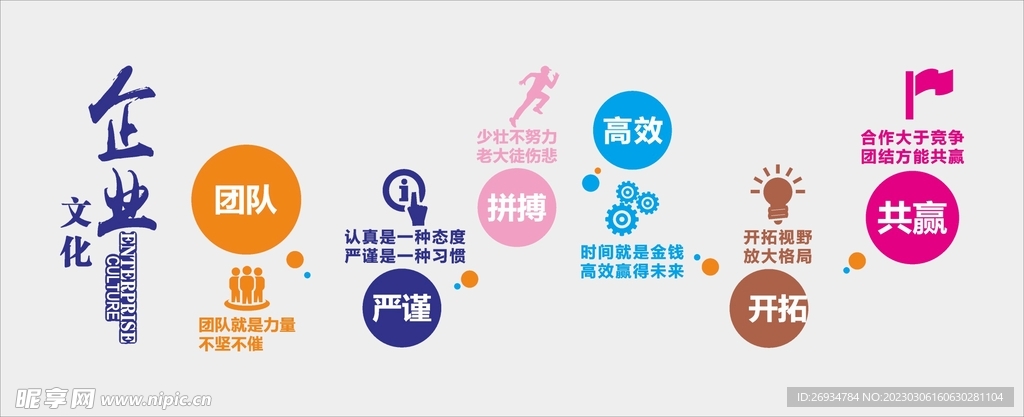 公司企业文化背景墙