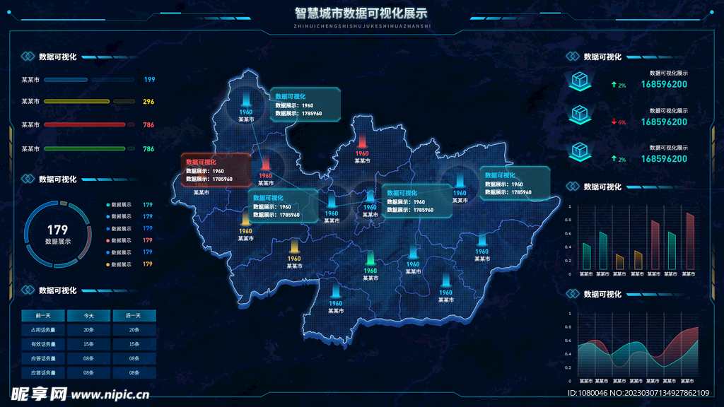 智慧城市可视化展示首页