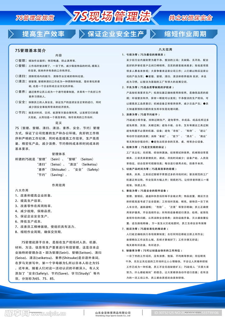 7S生产车间管理看板展板
