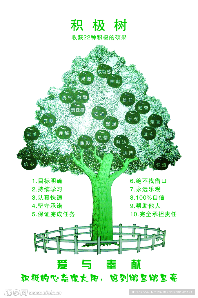 植树节海报  展板 保护环境 