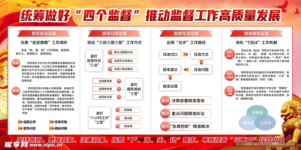 工作高质量发展 四个监督