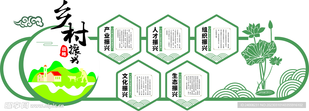 乡村振兴 五大振兴