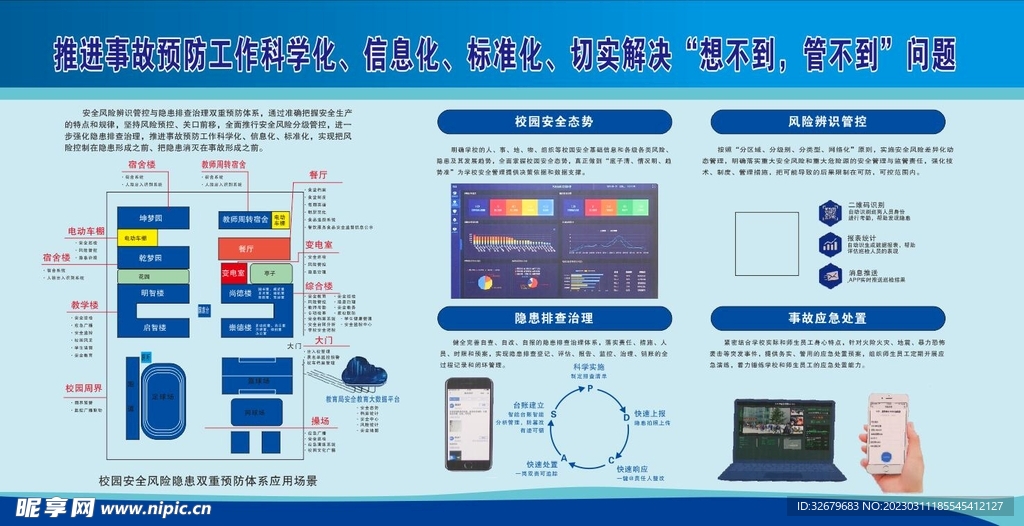 学校双控 学校安全风险