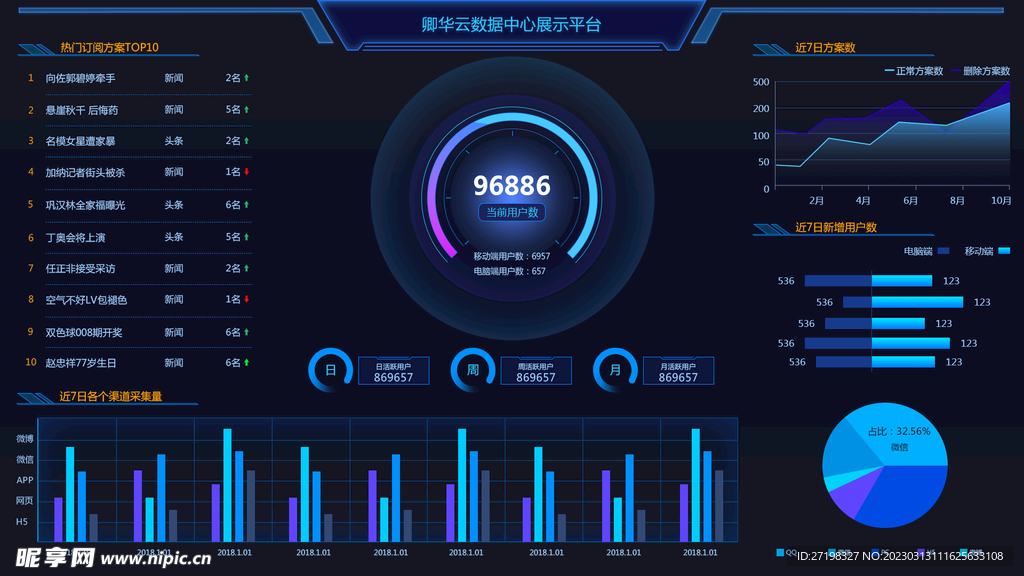 科技数据可视化展示首页图片
