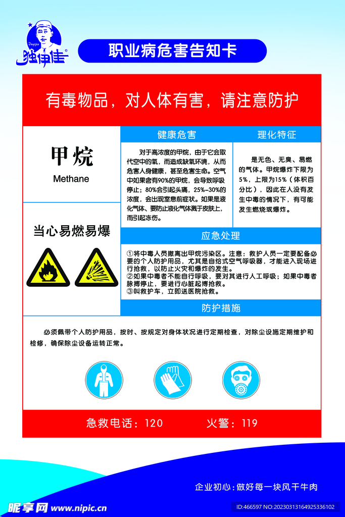 职业病危害告知卡  