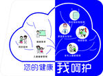 您的健康我呵护