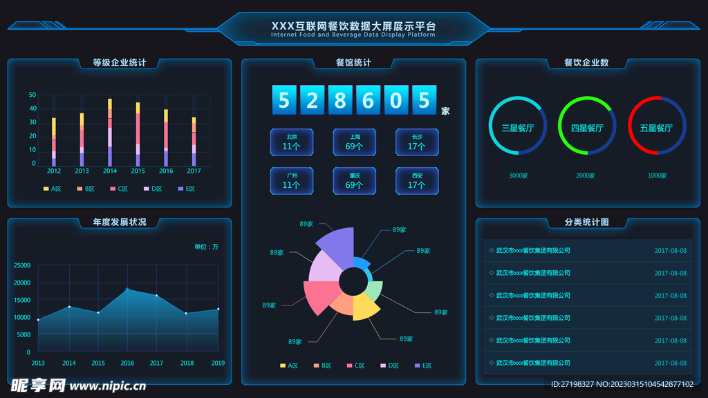 科技感大数据可视化智能界面首页