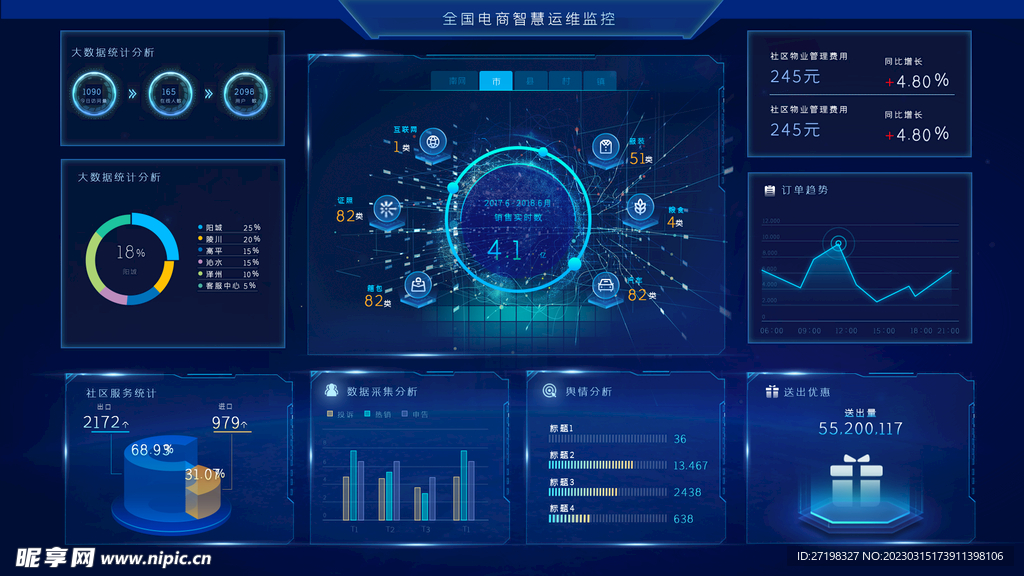 科技感大数据可视化智能界面首页