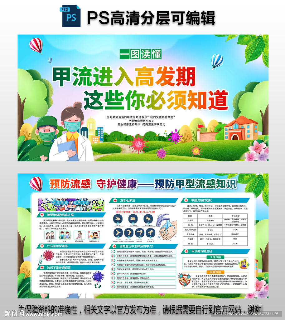 预防甲流展板