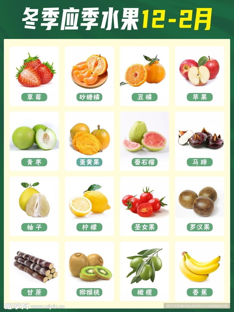 冬季应季水果介绍