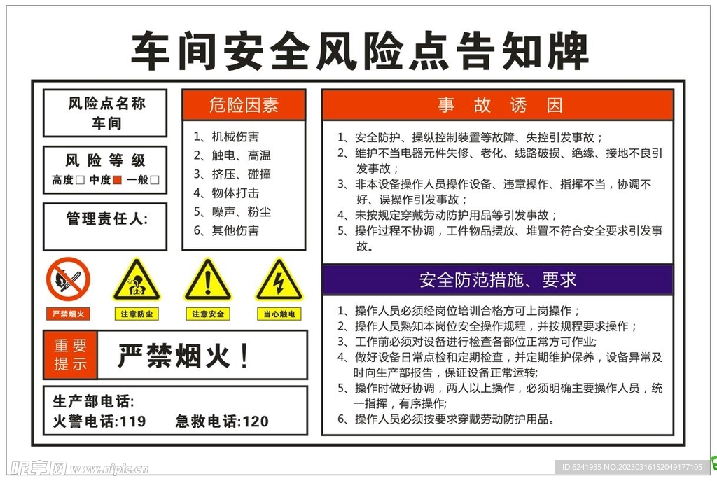 车间安全风险点告知牌