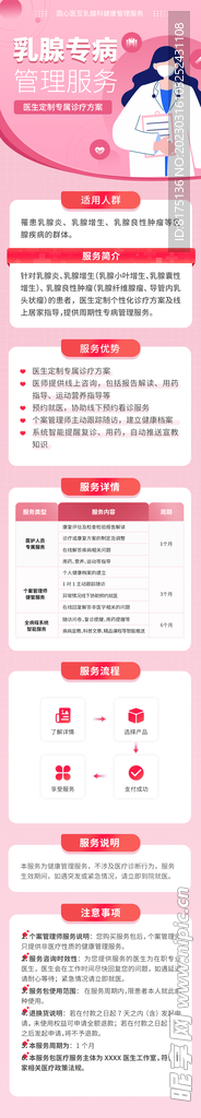 医疗长图 服务包