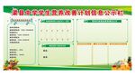 学生营养改善计划信息公示栏