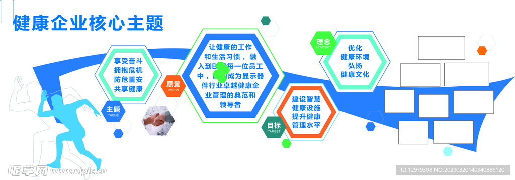 企业健康文化墙