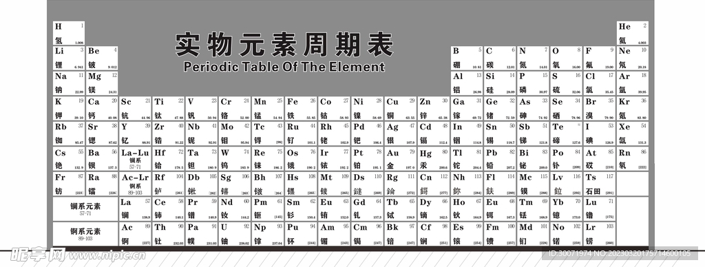 元素周期表