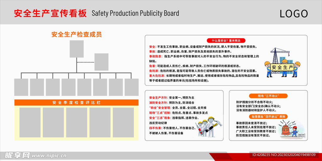 安全生产看板