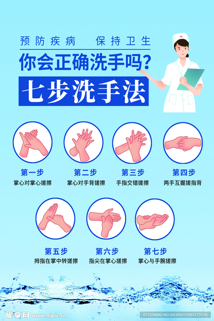 七步洗手法