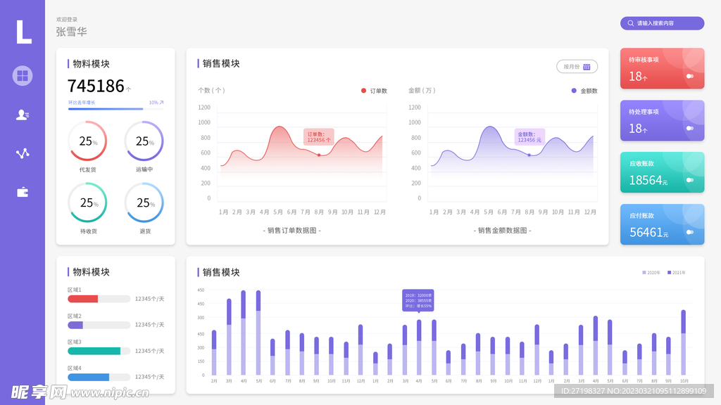 web后台网页统计分析数据图片