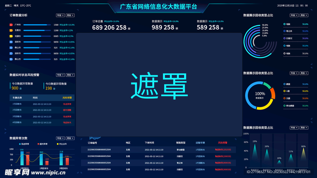 科技感大数据可视化智能界面首页