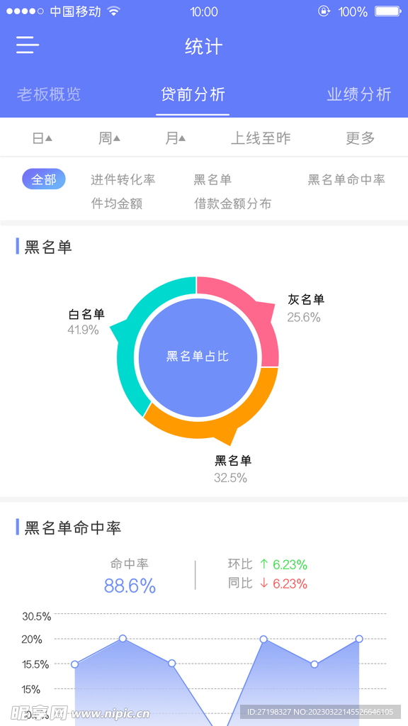 账户统计数据app移动端小程序