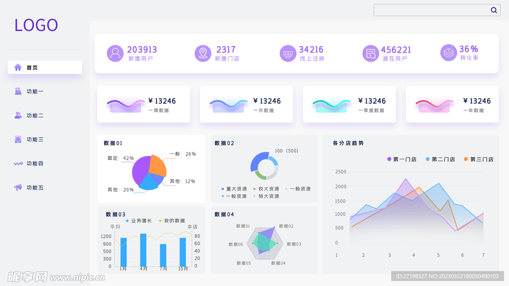 web后台网页统计分析数据图片