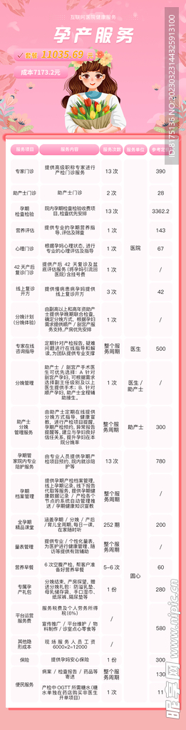 医疗服务包长图